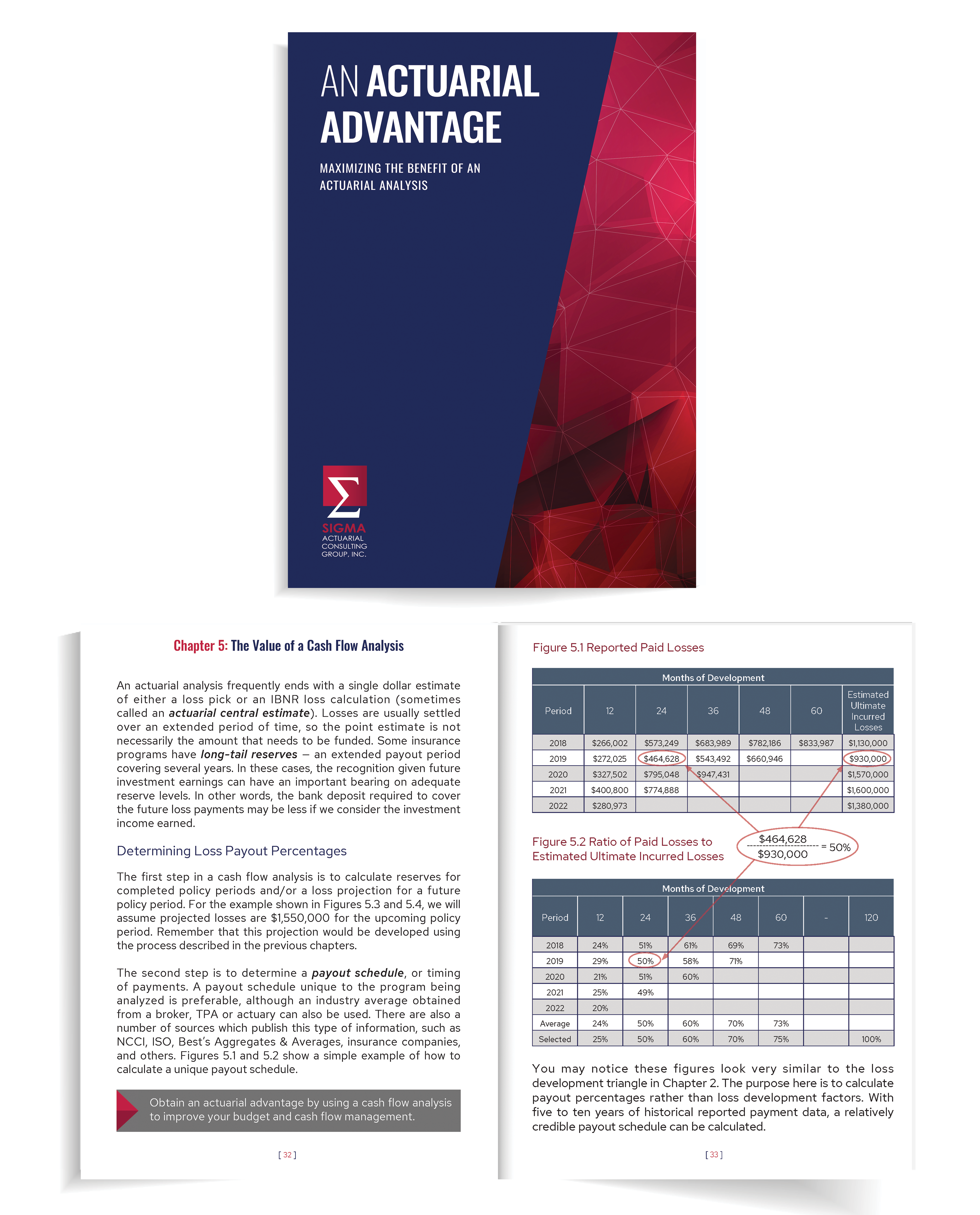 Actuarial Advantage