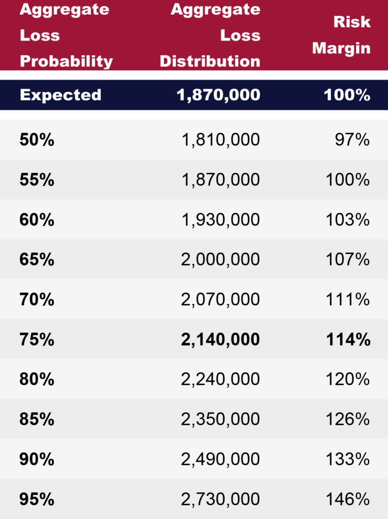 confidenceとは 意味・読み方・使い方 visual data 7